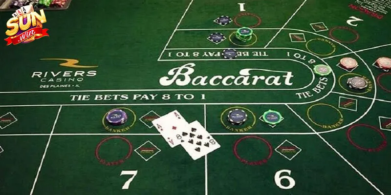 Baccarat Kim Tài Sunwin: Bí Quyết Cược Bất Khả Chiến Bại