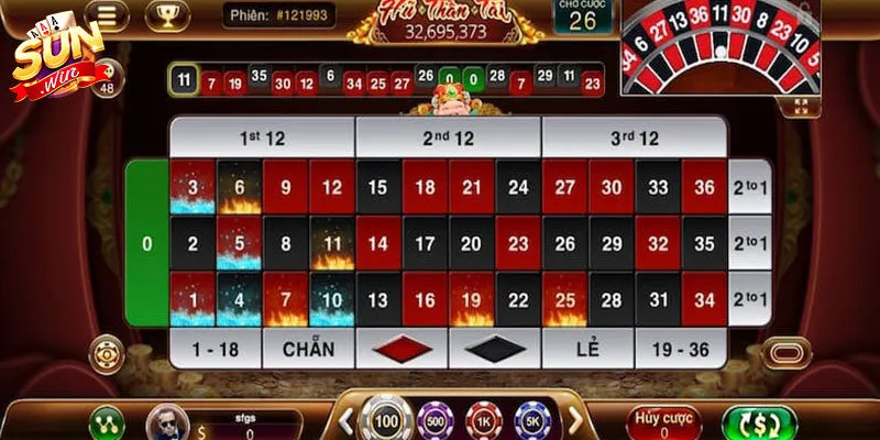 Roulette 3D Sunwin - Luật Chơi Và Thủ Thuật Cược Từ Cao Thủ