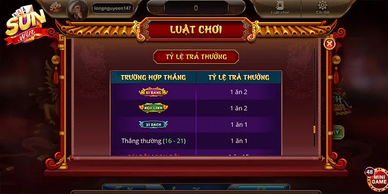 Luật chơi chuẩn của game xì dách hoàng gia